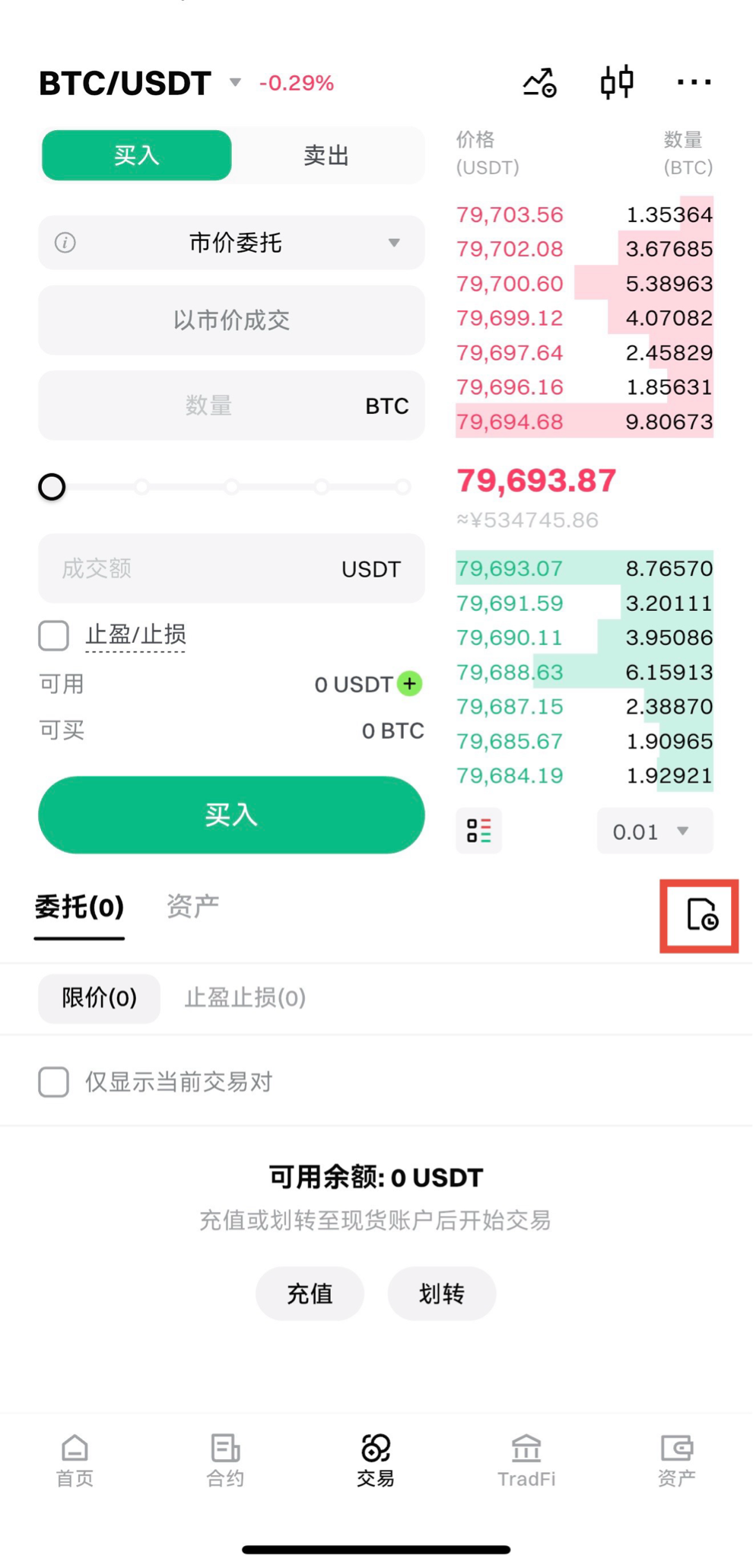 现货产品详述