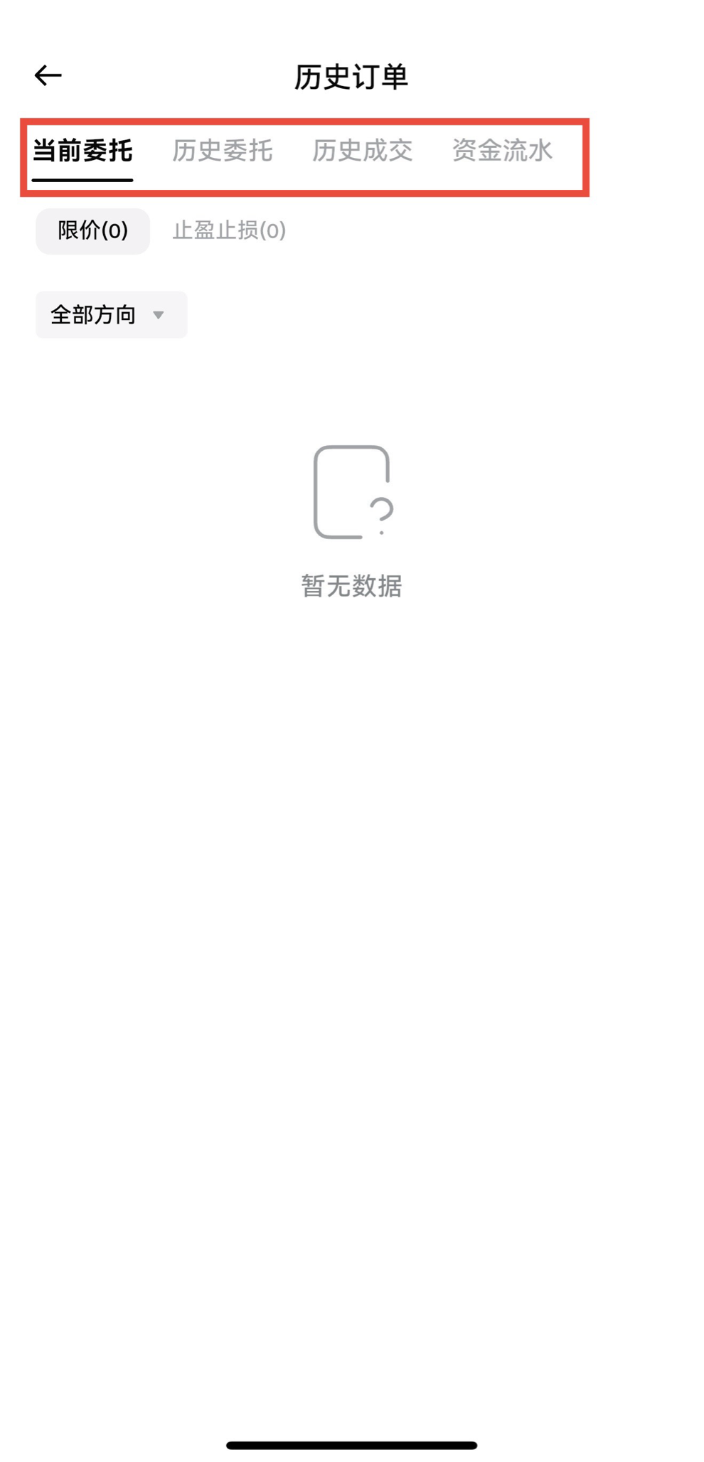 现货产品详述