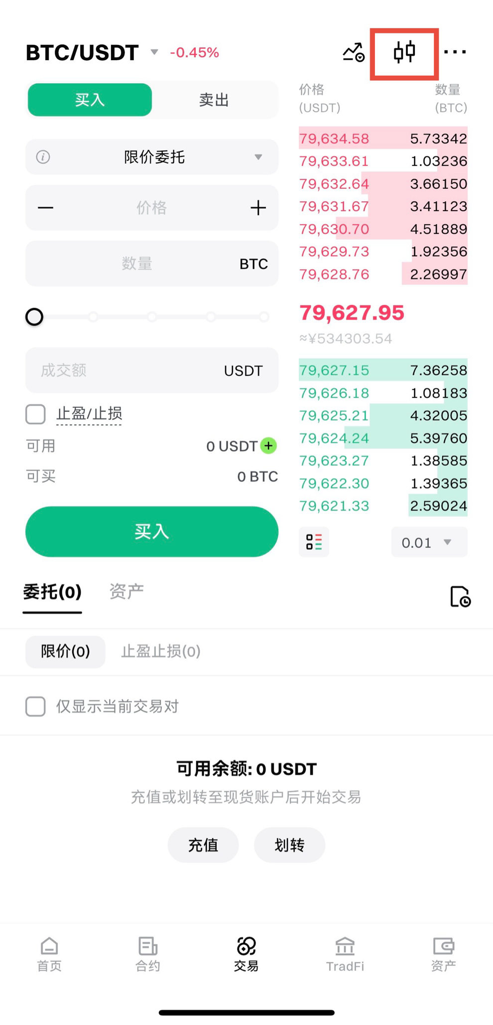 现货产品详述