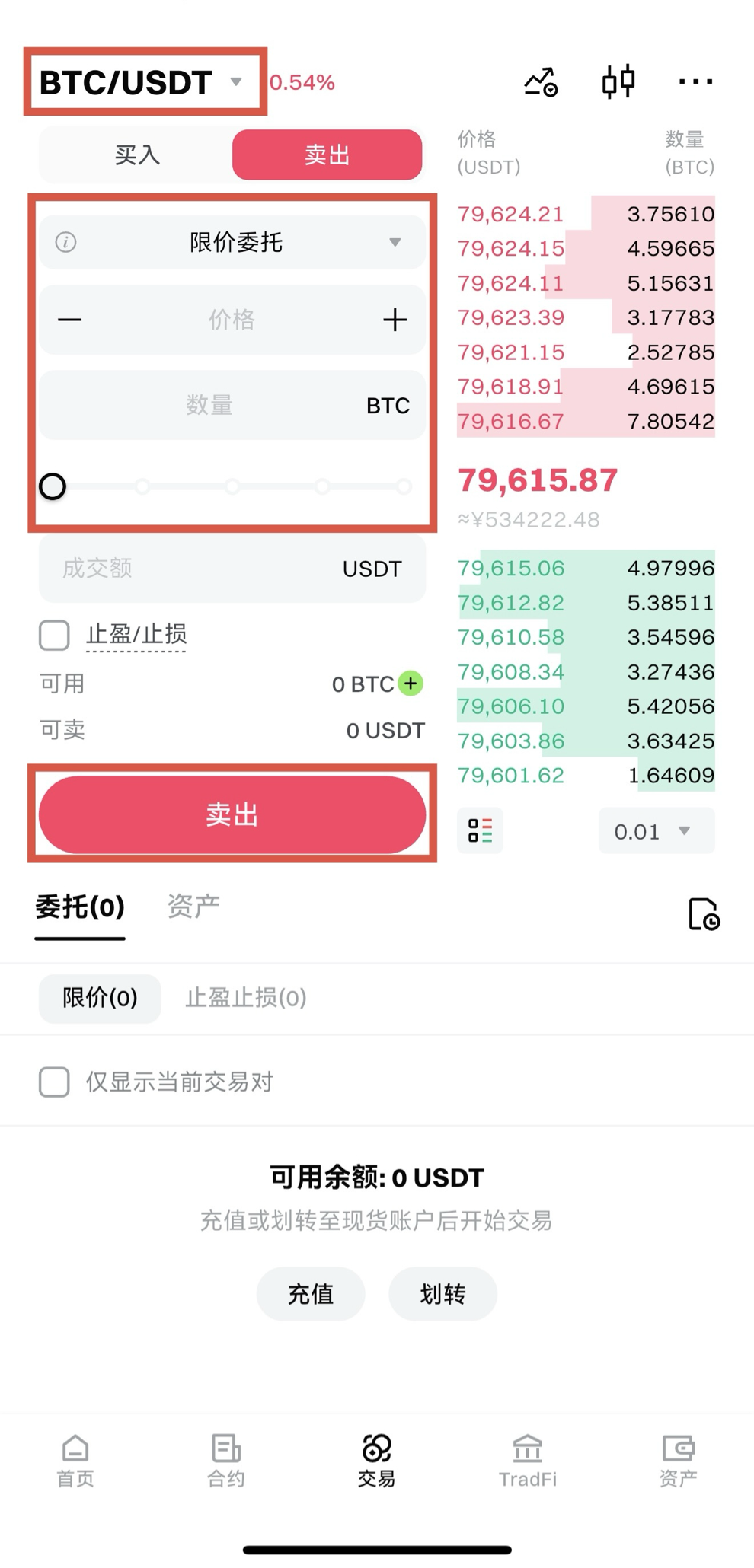现货产品详述