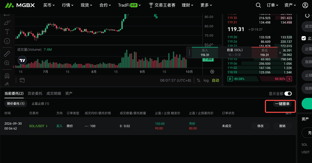 [产品更新] MGBX 现货止盈止损功能优化