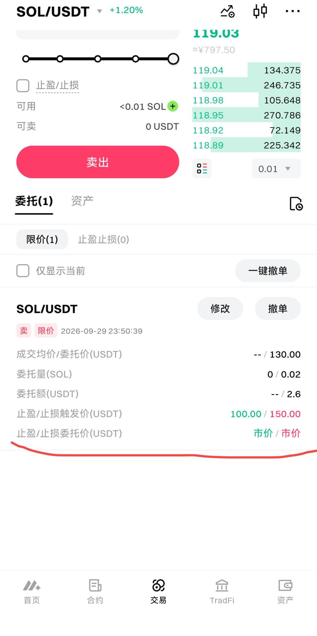[产品更新] MGBX 现货止盈止损功能优化