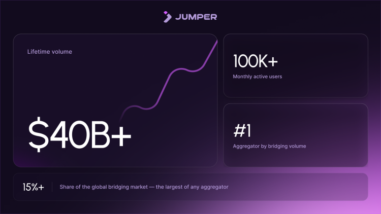 Jumper va lancer la vente de jetons JUMP sur Legion alors qu'il se sépare pour construire la super-app de la finance onchain - ETH