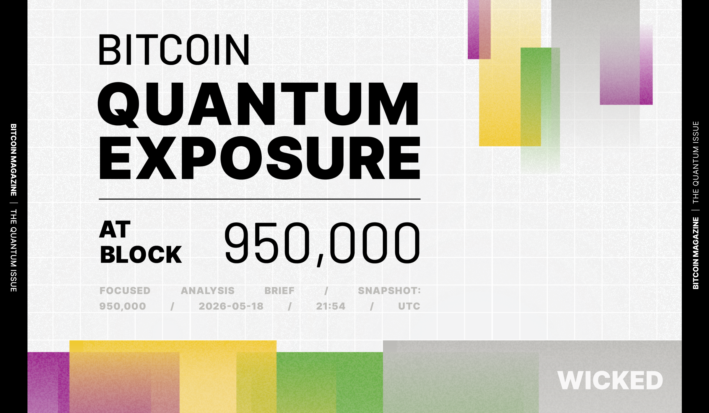 The Quantum Issue: Bitcoin Quantum Exposure at Block 950,000 - BTC