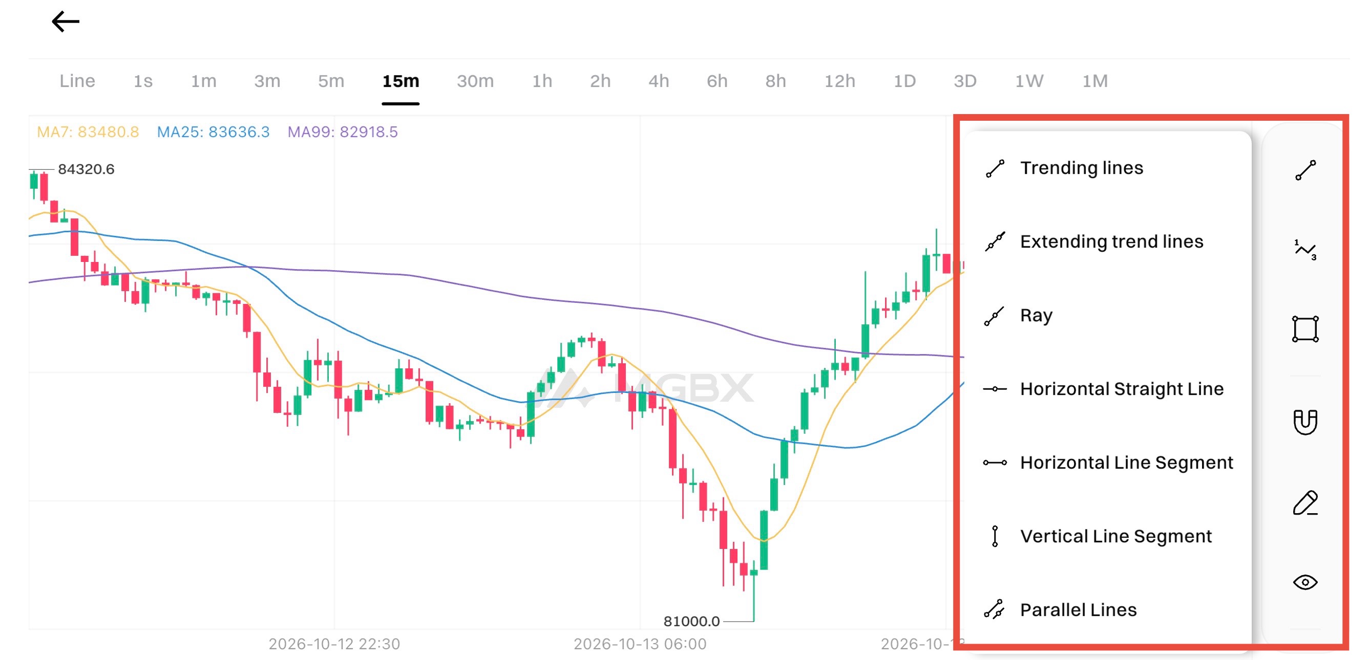 [제품 업데이트] MGBX 앱에서 TradingView 드로잉 도구를 이제 사용할 수 있습니다